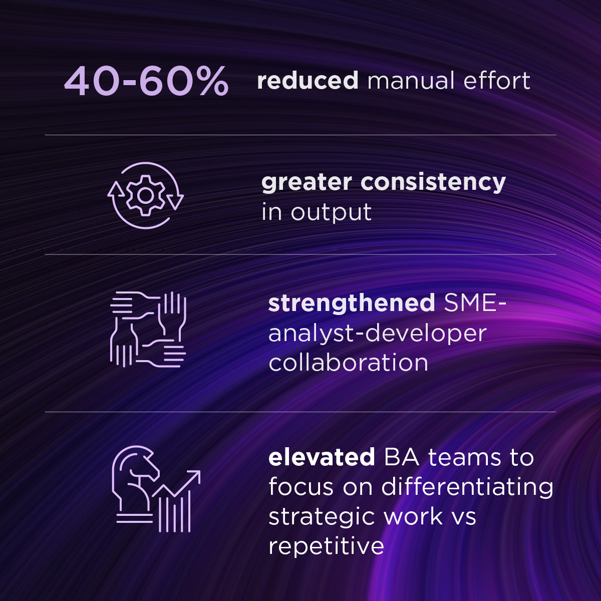 Change Software Development – Success Story 2