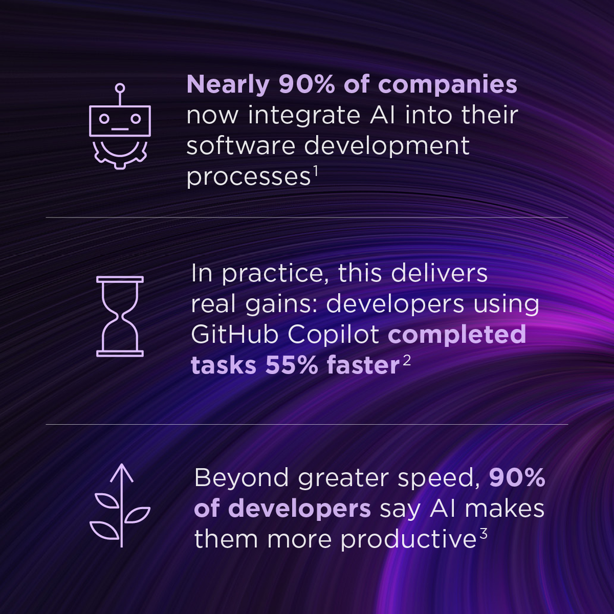 Change Software Development – Why Capco