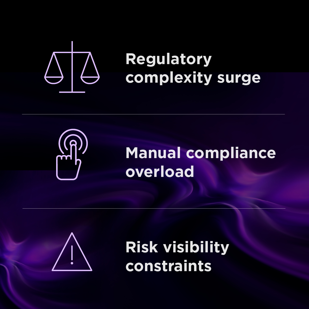 Compliance & Controls Challenges