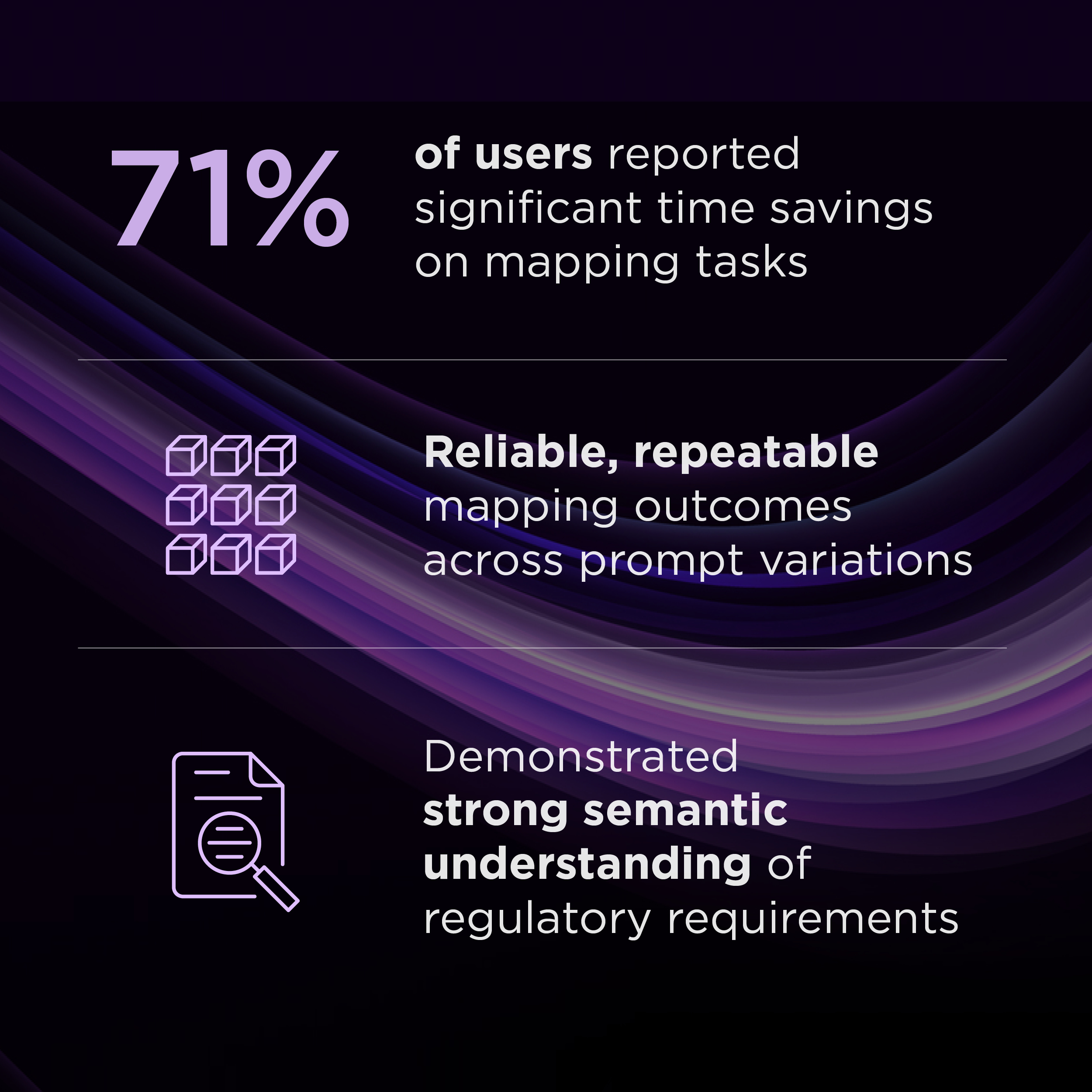 Regulatory mapping with GenAI