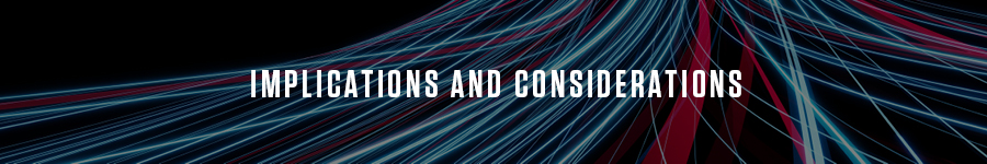 Heading: Implications and Considerations