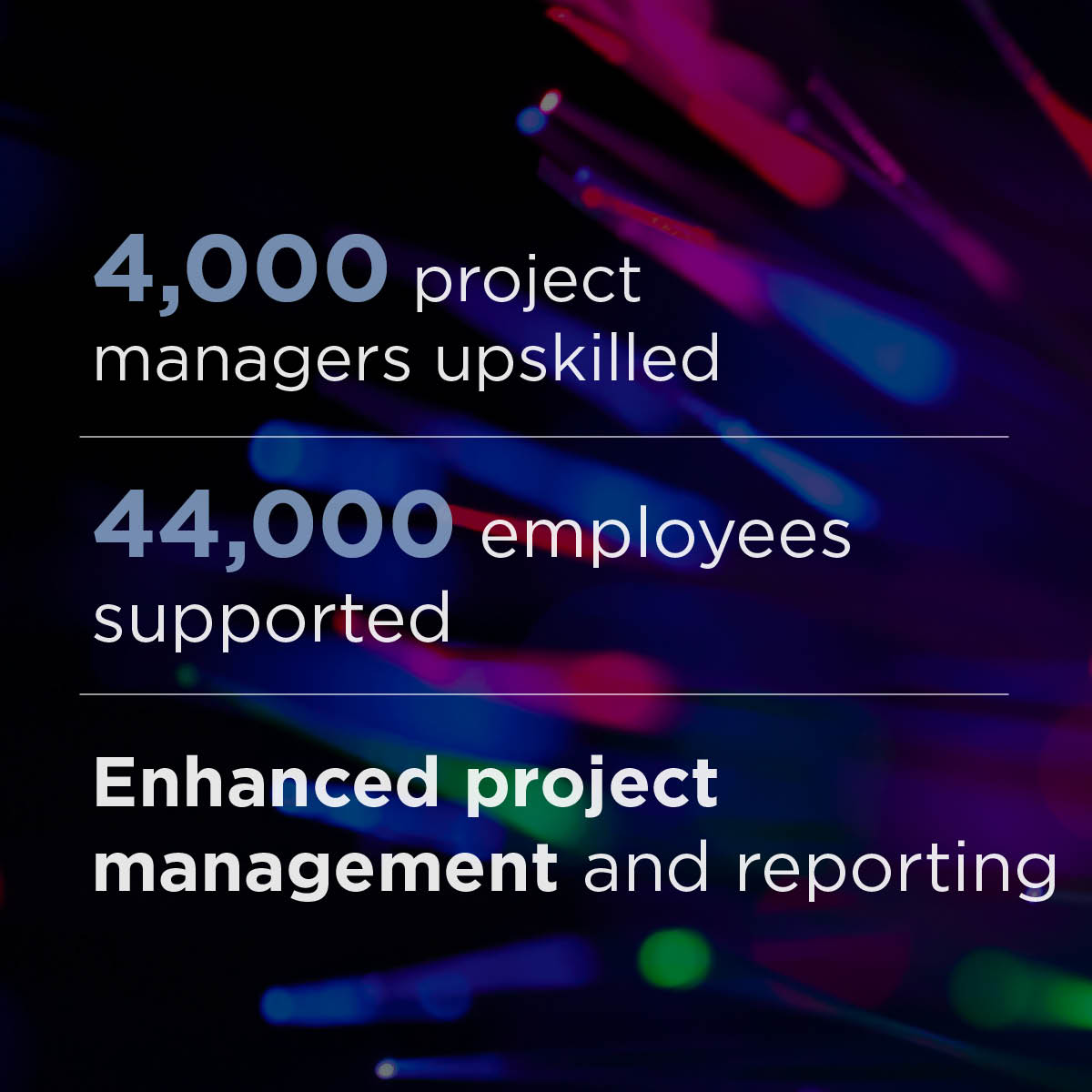 Highlights key insights of the ‘Secure & sustainable cloud ecosystem’ success story 