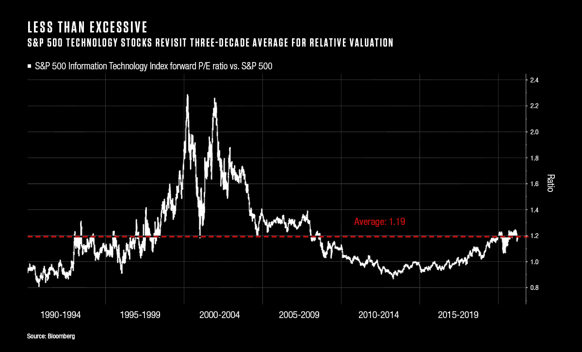 CapMkts Backend Rates_graphic_JPG