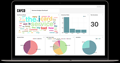 Capco Innovation Labs: Sentiment Analysis