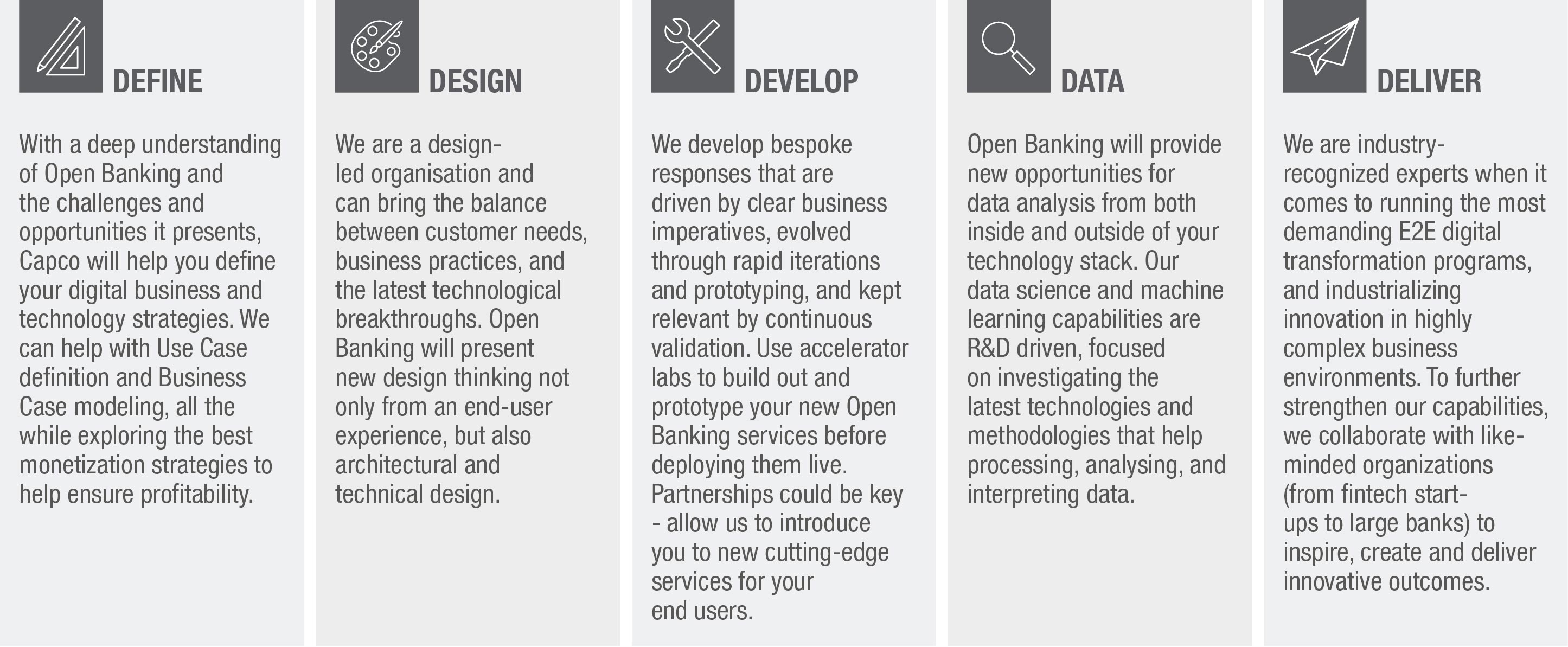 What Capco can offer